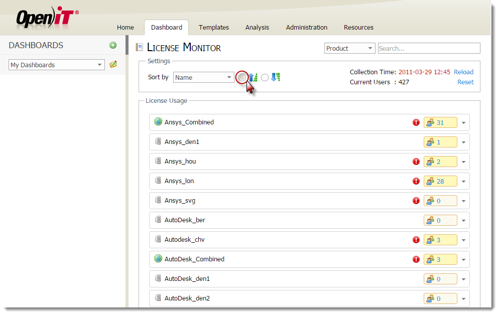 Características del Portal del Monitor de Licencias - Open IT Software de  gestión de activos