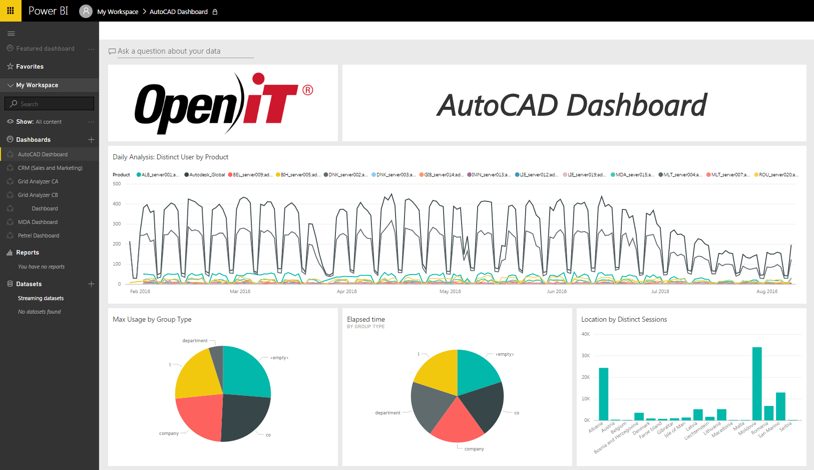 pacote-de-subscri-o-ms-power-bi-pro-em-open-it-base-enterprise