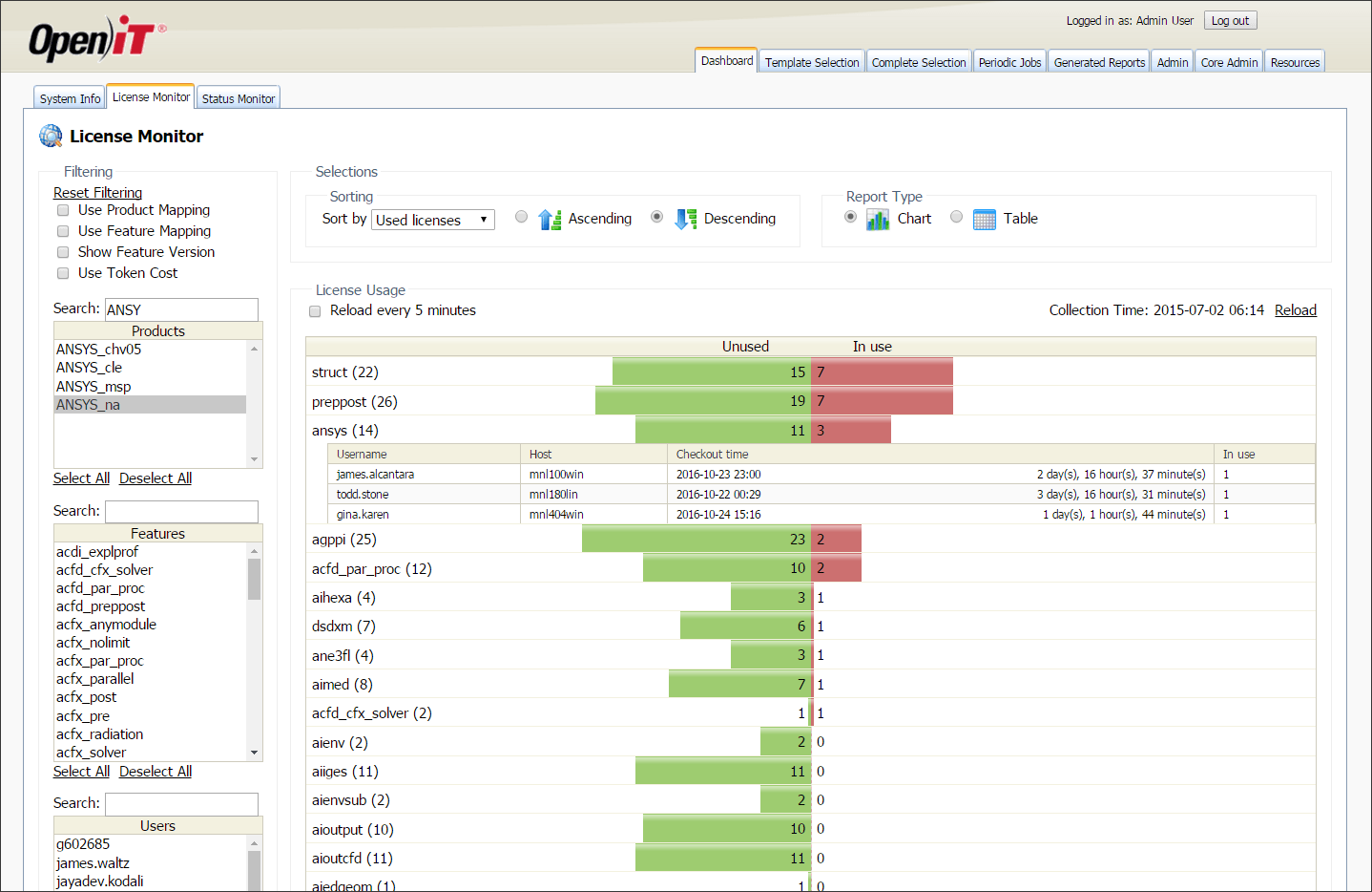 ansys license server down