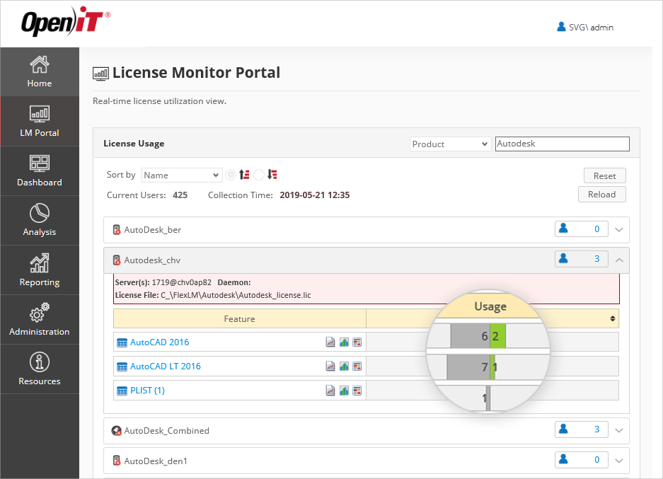 Analyzer For Autodesk Licensing