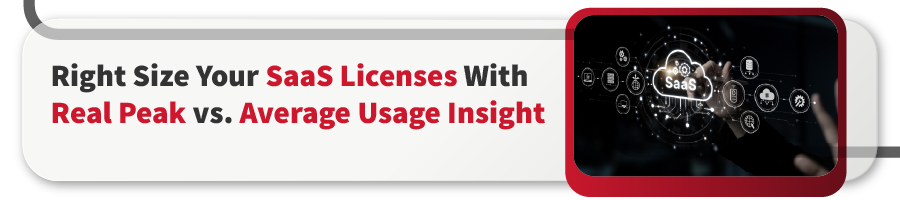 a banner showing SaaS cloud icons and a hand interacting with digital usage analytics, highlighting SaaS cost optimization, license usage insights, usage intelligence, and Open iT’s data driven approach to right sizing SaaS licenses.
