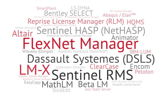 Word cloud of license managers supported by Open iT, with FlexNet Manager, Sentinel RMS, Dassault Systemes (DSLS), LM-X, Sentinel HASP (NetHASP), and Reprise License Manager (RLM) shown most prominently among names like Altair, ClearCase, Abaqus/Elan, and IBM-LUM.